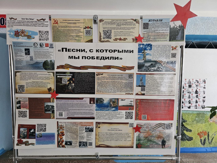 Песни, с которыми мы победили.