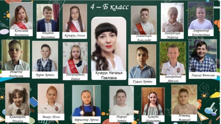 Прощай начальная школа.